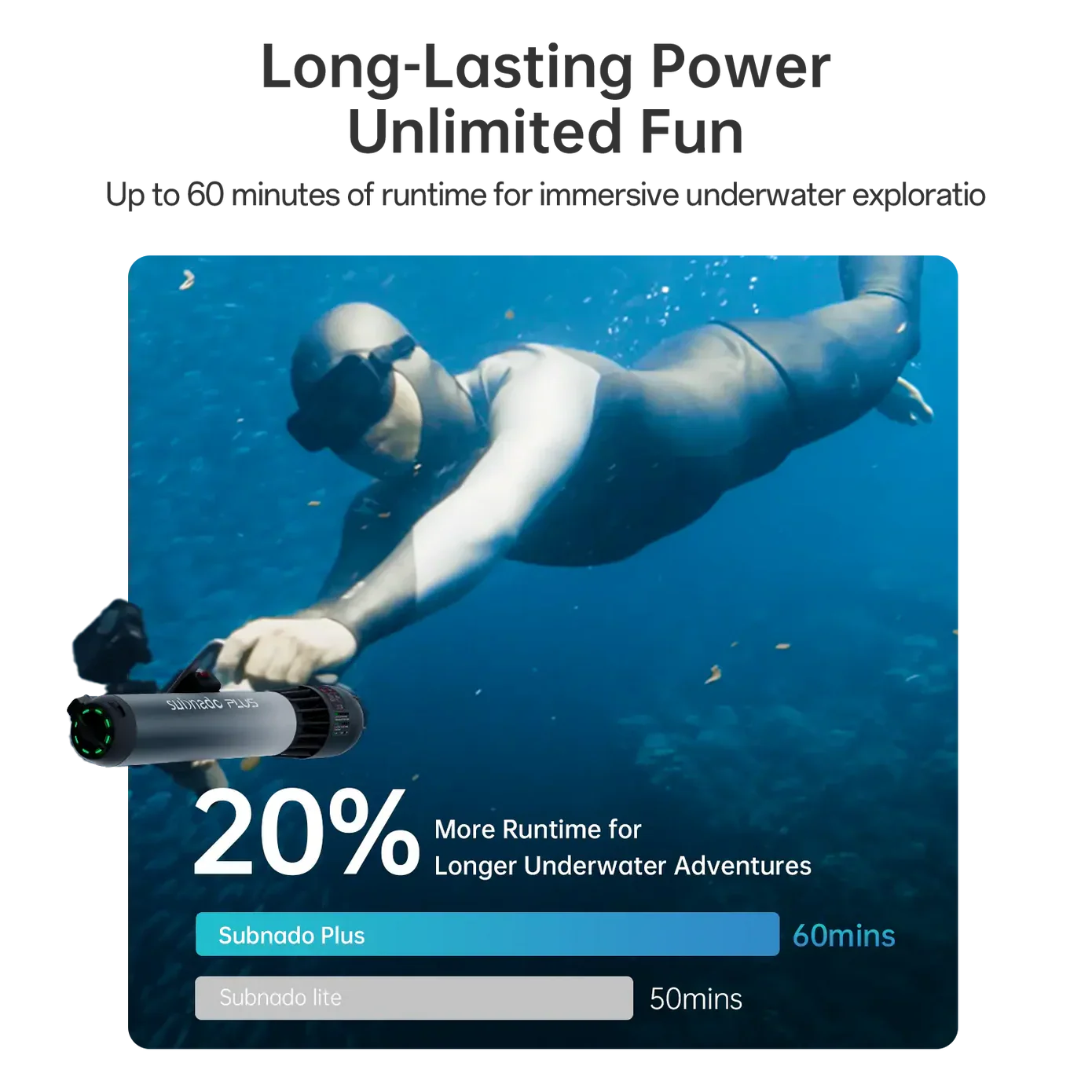 Subnado Underwater Scooter Plus