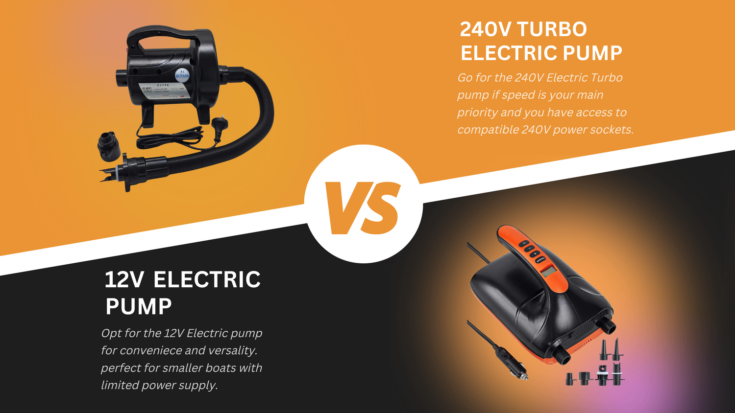 12V vs 240V Electric Pumps