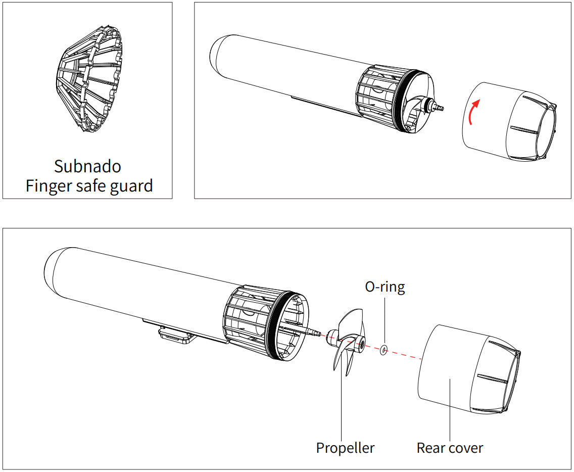 Subnado Finger Safe Guard