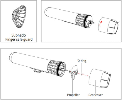 Subnado Finger Safe Guard