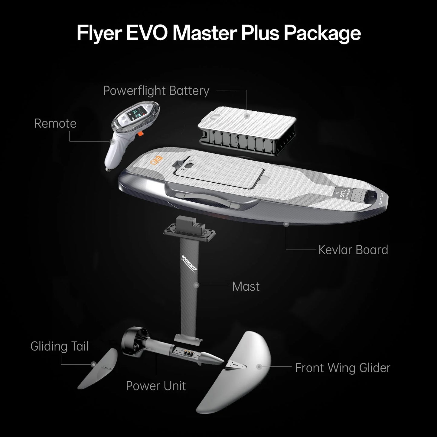 Flyer Evo Efoil - EVO MASTER
