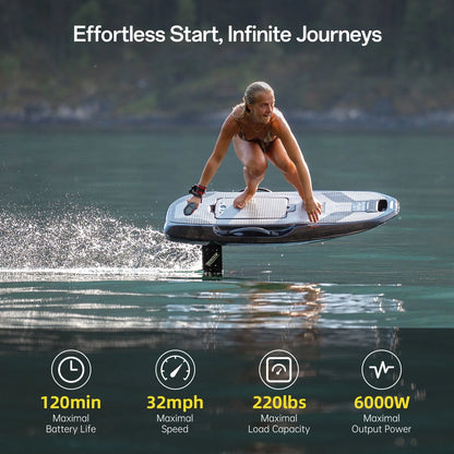 Flyer Evo Efoil - EVO MASTER