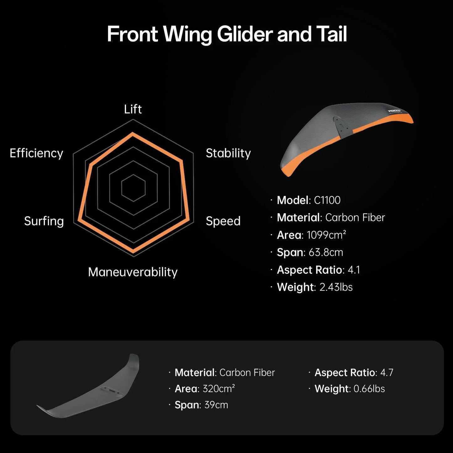 Flyer Evo Efoil - EVO MASTER