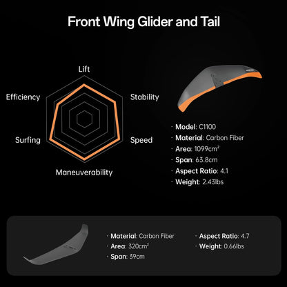 Flyer Evo Efoil - EVO MASTER