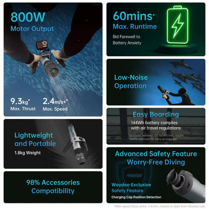 Subnado Underwater Scooter Plus