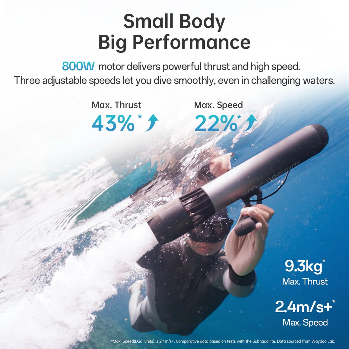 Subnado Underwater Scooter Plus