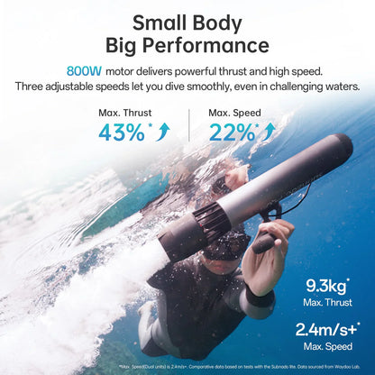 Subnado Underwater Scooter Plus