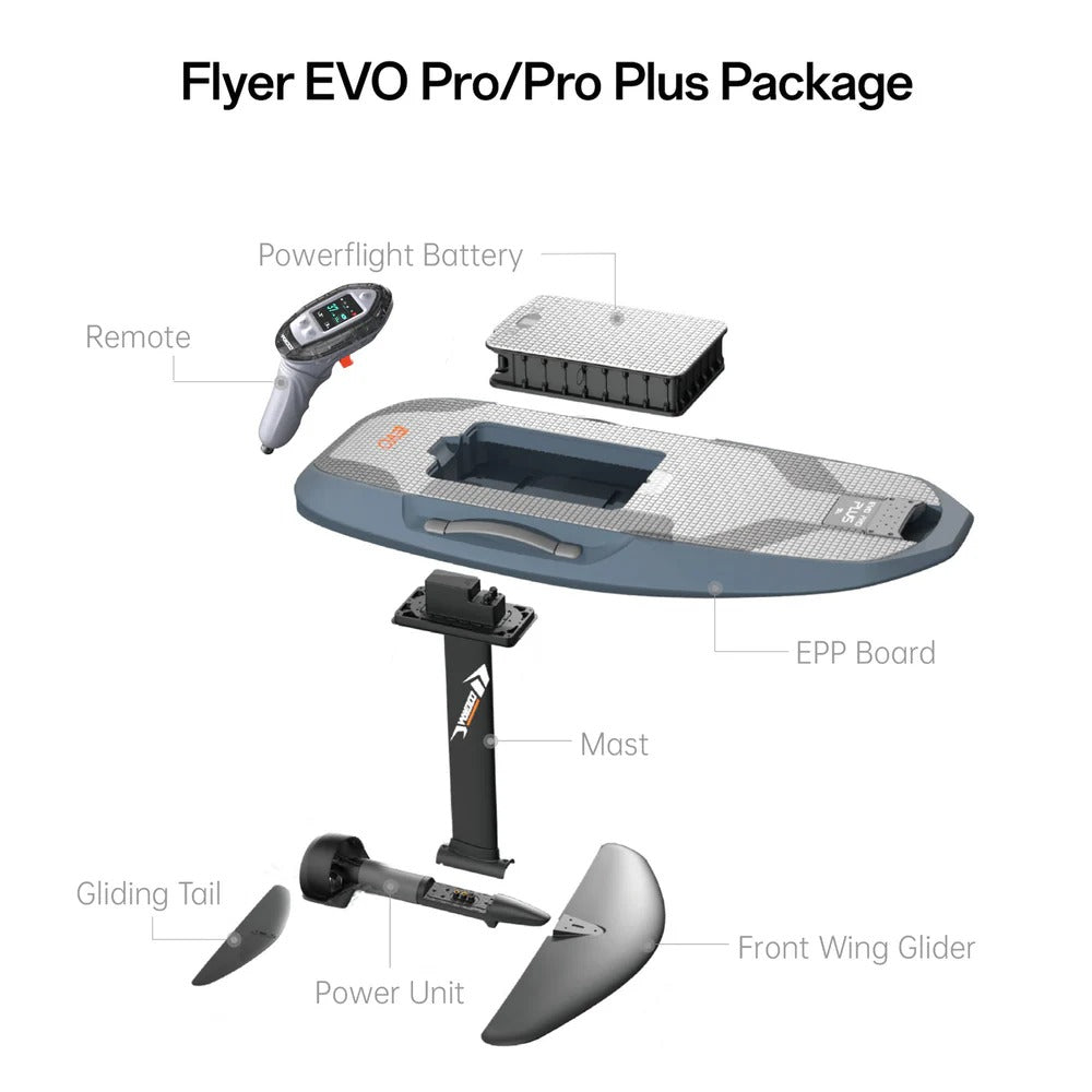 Waydoo Evo Pro Plus 90L | Rent