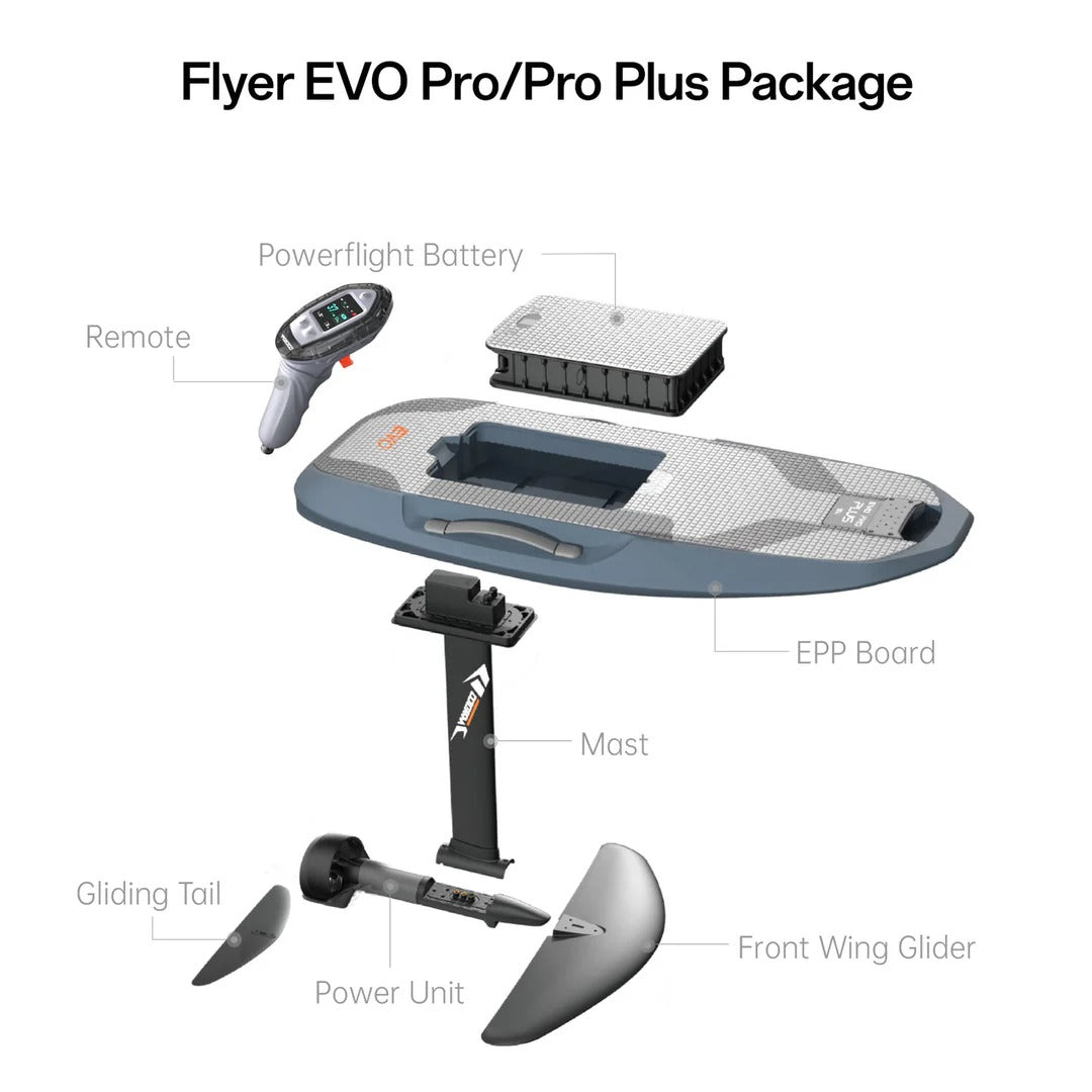 Flyer Evo Efoil - EVO PRO PLUS