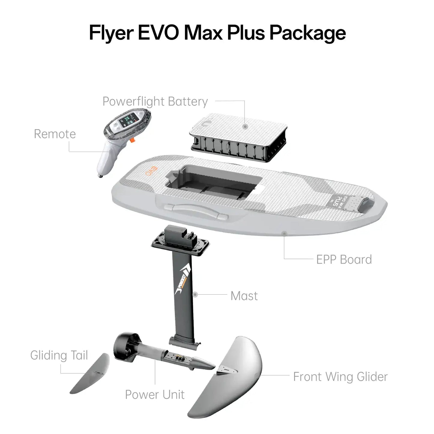 Flyer Evo Efoil - EVO MAX PLUS