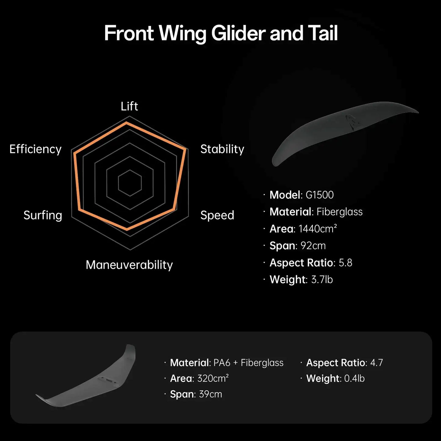 Flyer Evo Efoil - EVO MAX PLUS