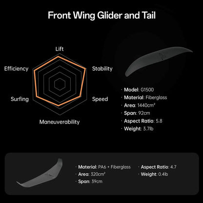 Flyer Evo Efoil - EVO MAX PLUS
