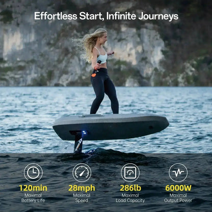 Waydoo Evo Pro Plus 90L | Rent