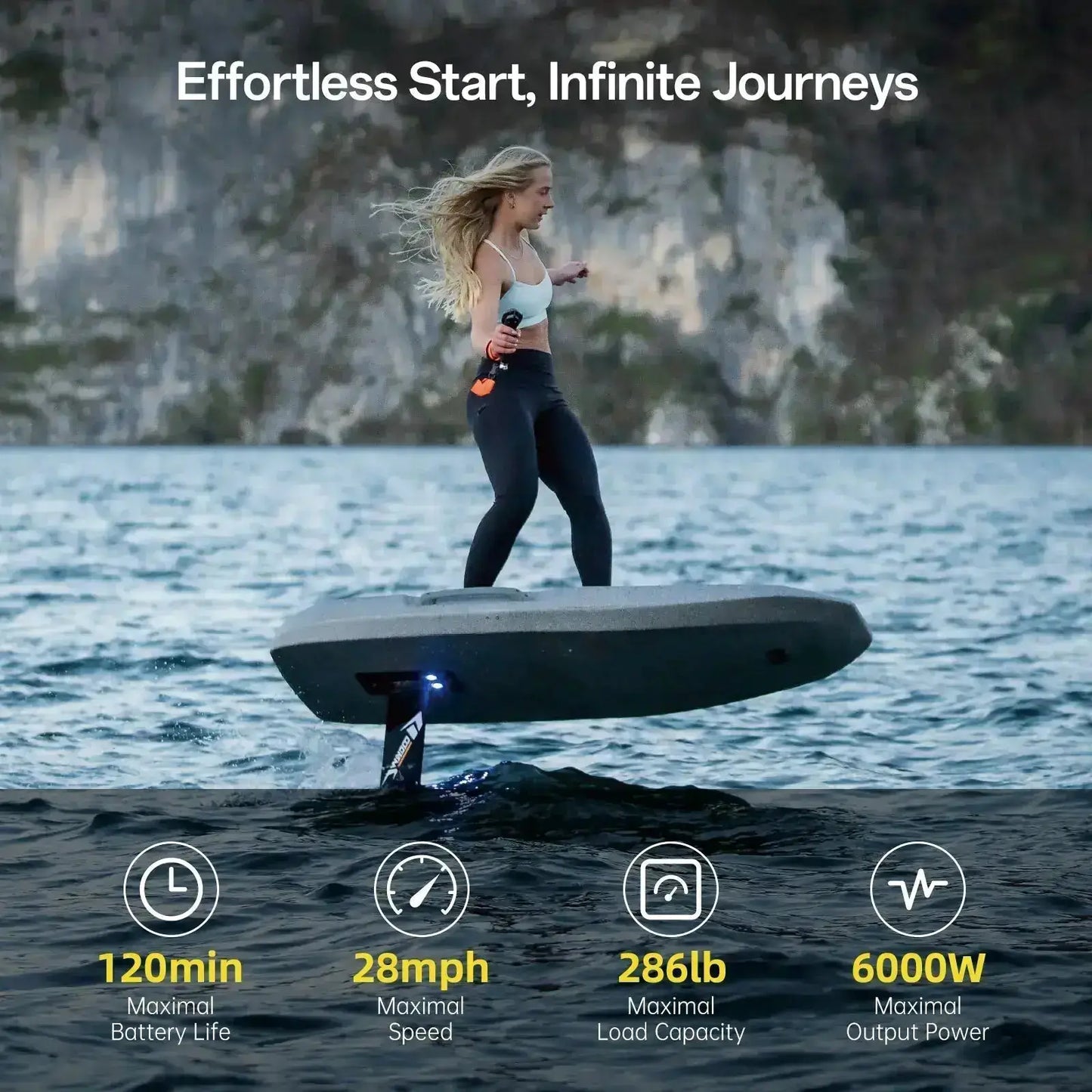 Flyer Evo Efoil - EVO PRO PLUS