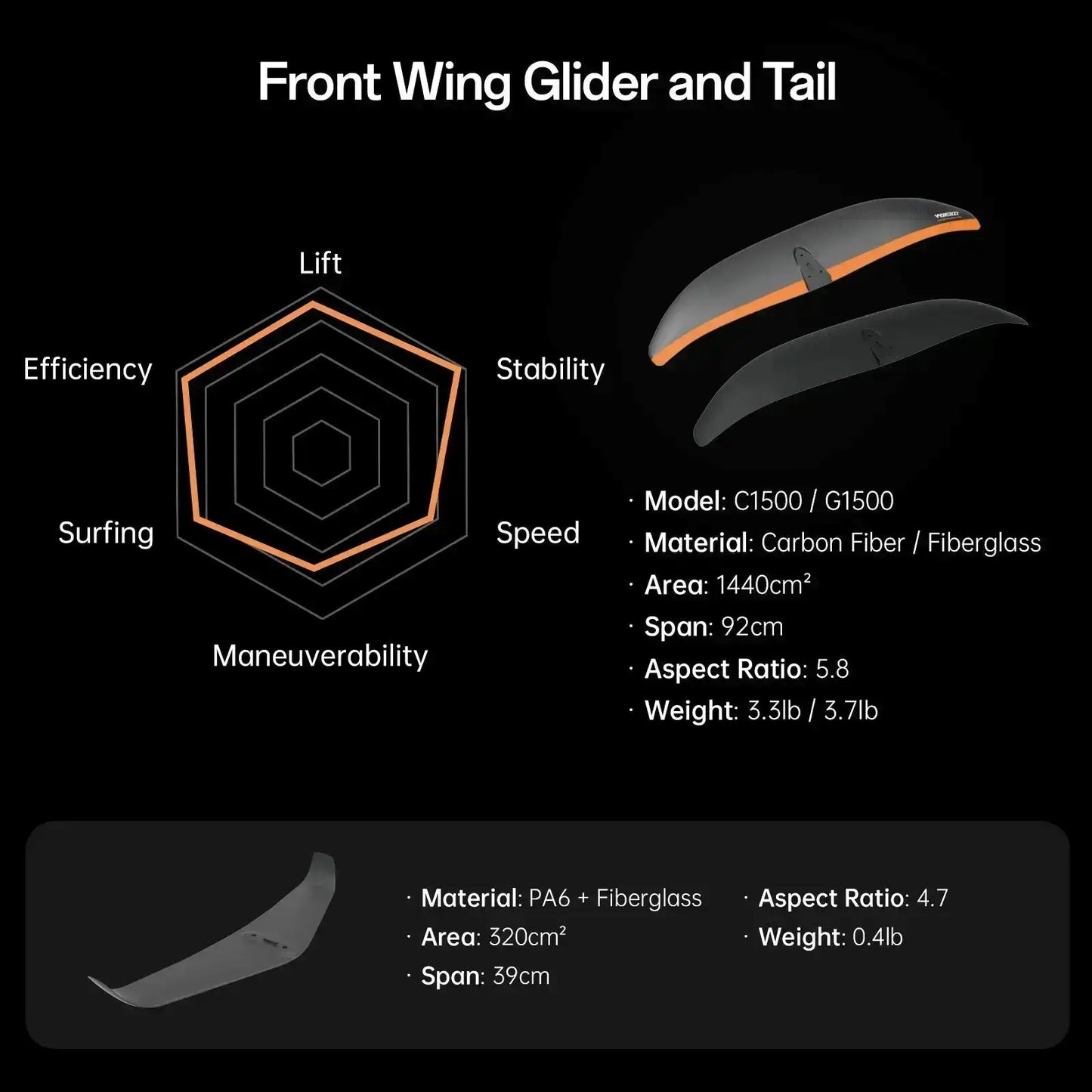 Flyer Evo Efoil - EVO PRO PLUS